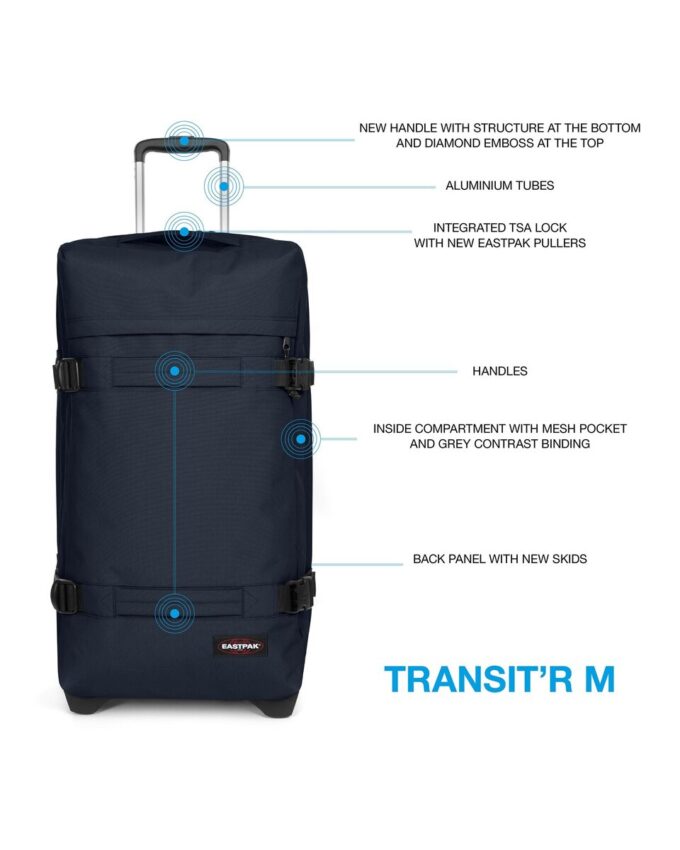 TRANSIT’R M TRANSIT’R M